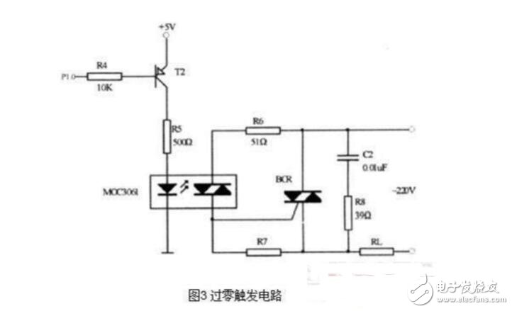 雙向可控硅四象限觸發(fā)方式介紹_雙向可控硅觸發(fā)電路的設計