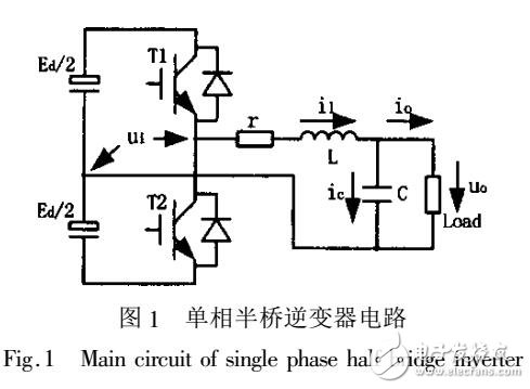 一種帶輸出電流前饋的PI雙環(huán)數(shù)字化控制方案