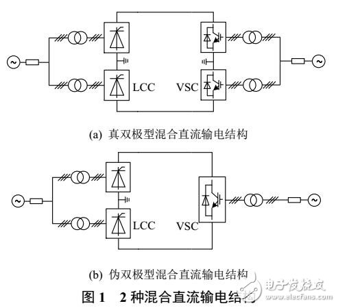 常規(guī)直流輸電系統(tǒng)混合輸電技術(shù)