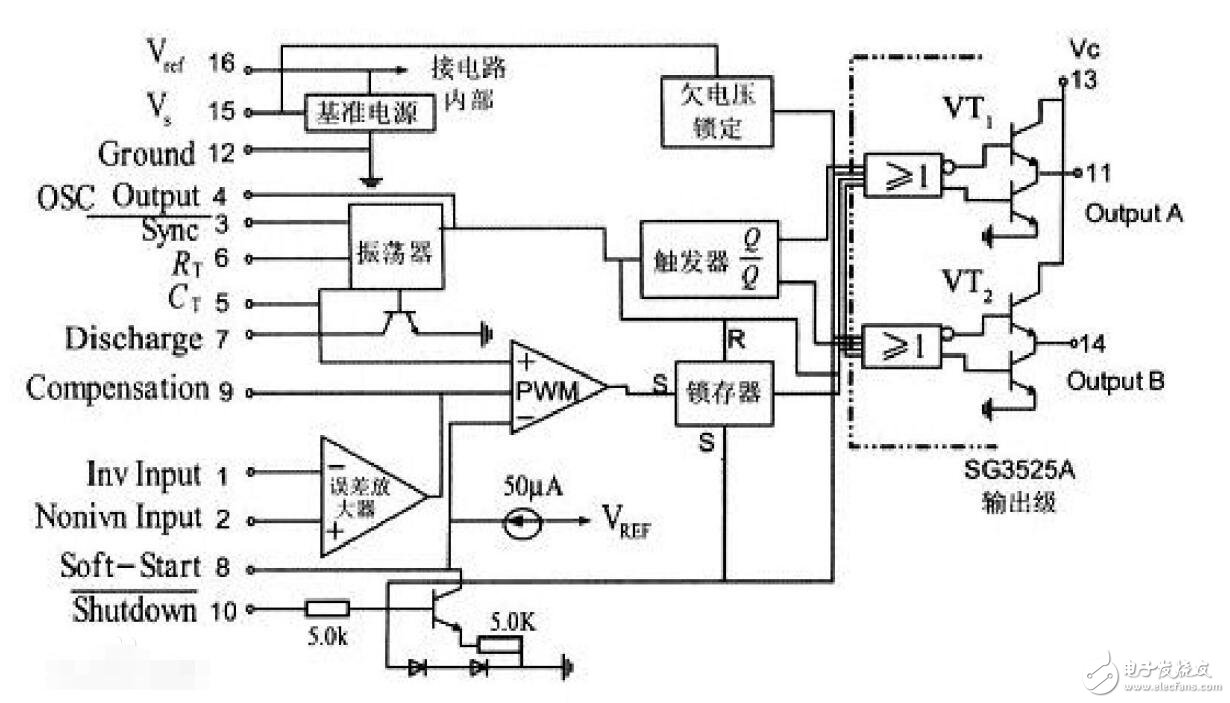 SG3525的新型單相交流調(diào)壓電路