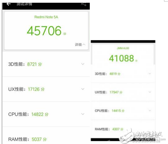 榮耀v9play和紅米Note5A哪個值得買？區(qū)別對比評測分析