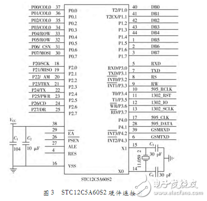 基于STC12C5A60S2多功能通信開發(fā)板設(shè)計(jì)