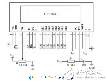 基于STC12C5A60S2多功能通信開發(fā)板設(shè)計(jì)