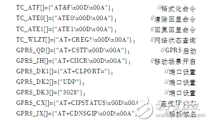 基于STC12C5A60S2多功能通信開發(fā)板設(shè)計(jì)