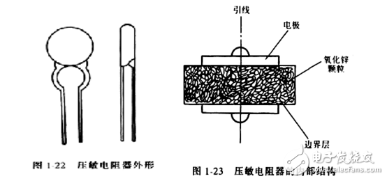 10d471k壓敏電阻參數(shù)及作用