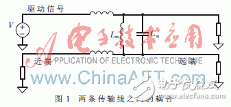 嵌入式系統(tǒng)的信號(hào)完整性理論分析