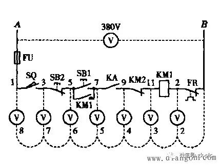 這些你都不看？電氣設(shè)備維修檢查方法圖解