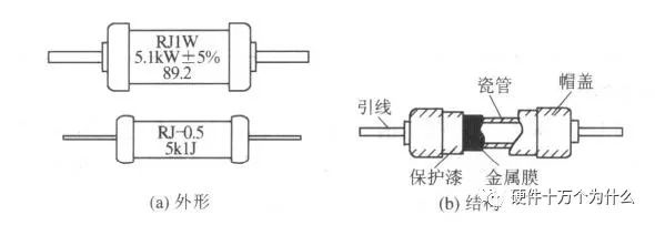 電阻器的詳細(xì)介紹與分類以及其應(yīng)用