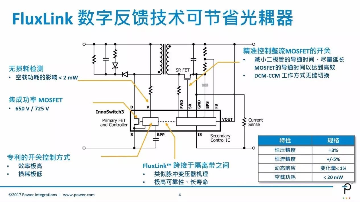 關(guān)于高效率反激電源學(xué)術(shù)性知識(shí)全在這里！