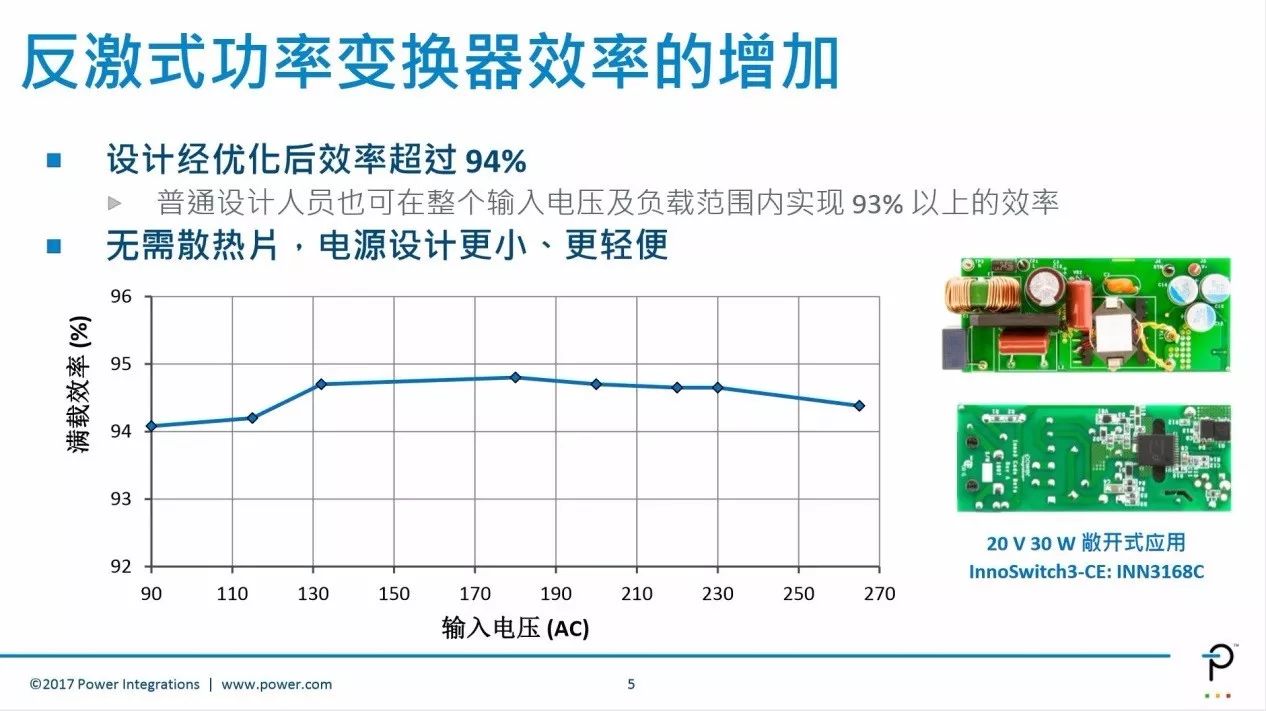 關(guān)于高效率反激電源學(xué)術(shù)性知識(shí)全在這里！