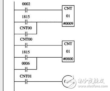 歐姆龍PLC保養(yǎng)教程_歐姆龍PLC常用基本應(yīng)用程序舉例