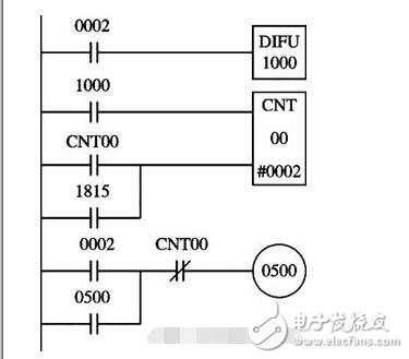 歐姆龍PLC保養(yǎng)教程_歐姆龍PLC常用基本應(yīng)用程序舉例