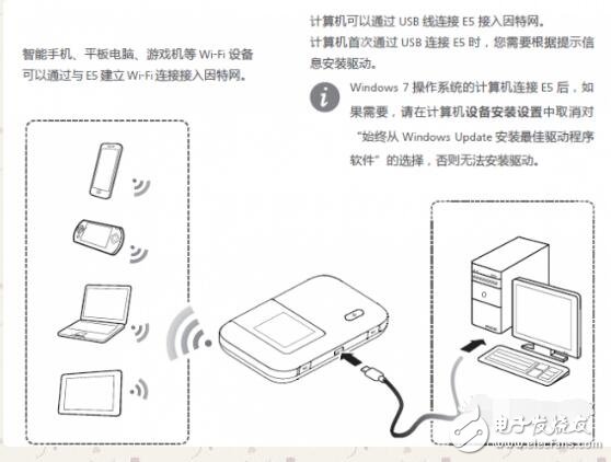 無線數(shù)據(jù)終端怎么使用說明及設置方法