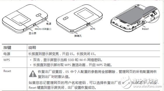 無線數(shù)據(jù)終端怎么使用說明及設置方法