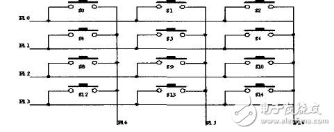 基于STC12C5A60S2單片機(jī)的電子密碼鎖設(shè)計(jì)