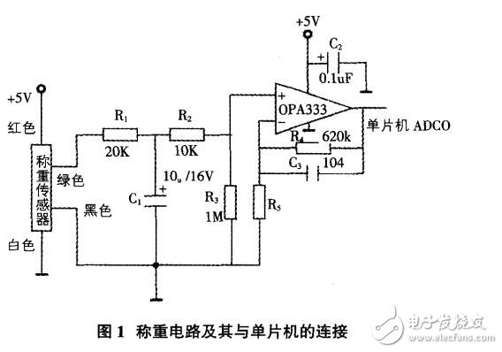 基于STC12C5A60S2單片機的自動稱重控制設(shè)計