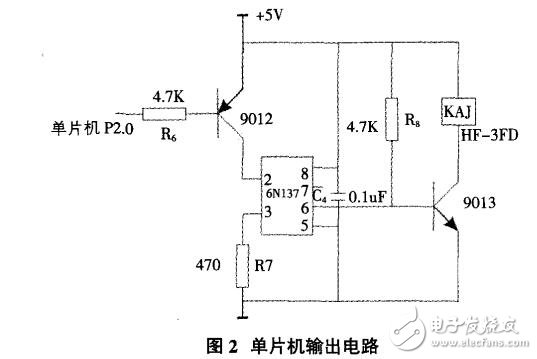 基于STC12C5A60S2單片機的自動稱重控制設(shè)計