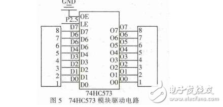 基于STC12c5a60s2單片機的3D顯示屏設(shè)計