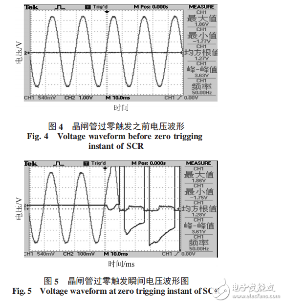 基于STC12C5A60S2和ATT7026A無功補償控制器設(shè)計