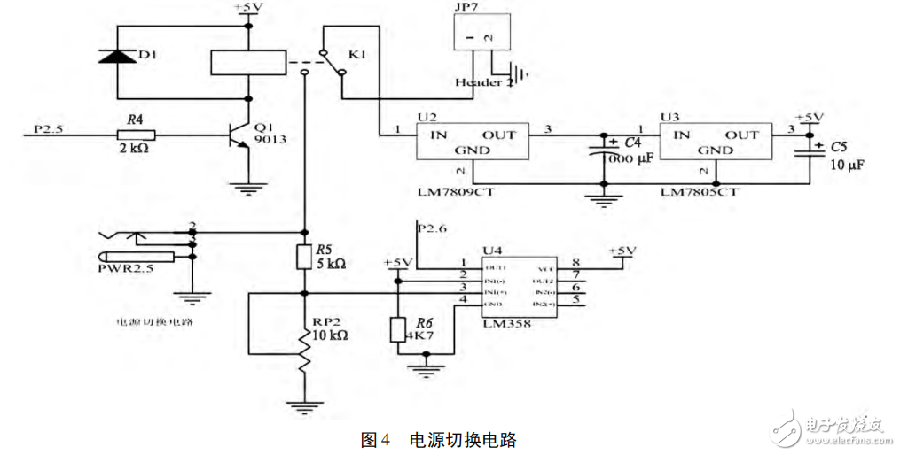 基于STC12C5A60S2智能藍牙遙控鎖的設計