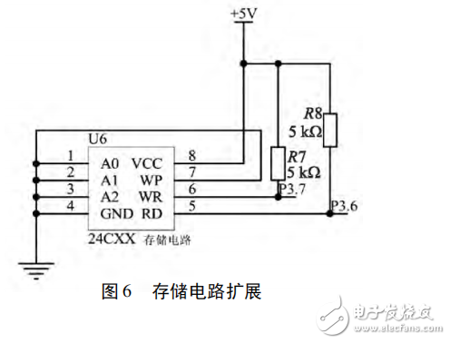 基于STC12C5A60S2智能藍牙遙控鎖的設計