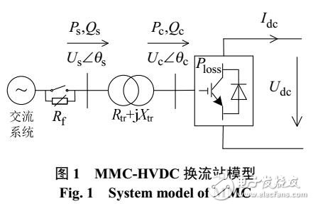 考慮靜態(tài)安全約束的含MMC-HVDC交直流混合系統(tǒng)最優(yōu)潮流計算方法