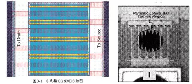 關(guān)于靜電放電（ESD）原理以及保護方法的詳細分析