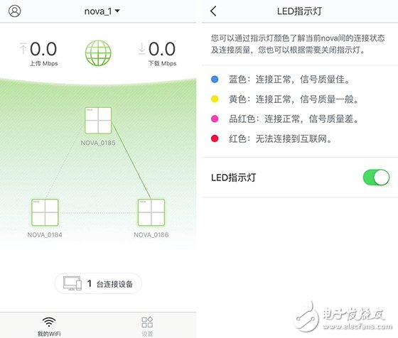 分布式路由騰達(dá)nova MW6所有疑問最全解答