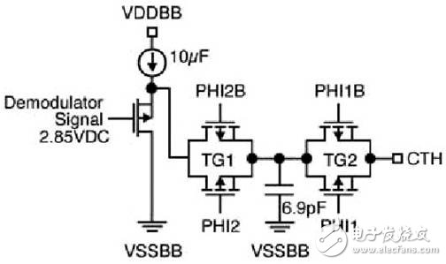 基于MICRF009的UHF接收器設(shè)計(jì)