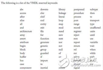 Verilog/VHDL語法學習是掌握基本代碼設計的技能