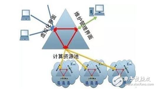 大數(shù)據(jù)技術(shù)原理與應(yīng)用