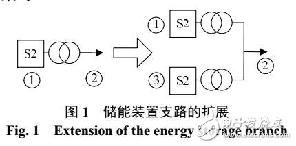 求解含儲能裝置的微電網(wǎng)動態(tài)最優(yōu)潮流的對偶半定規(guī)劃方法