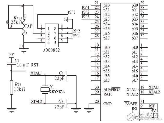 adc0832與at89s52接口電路及真空度數(shù)據(jù)采集