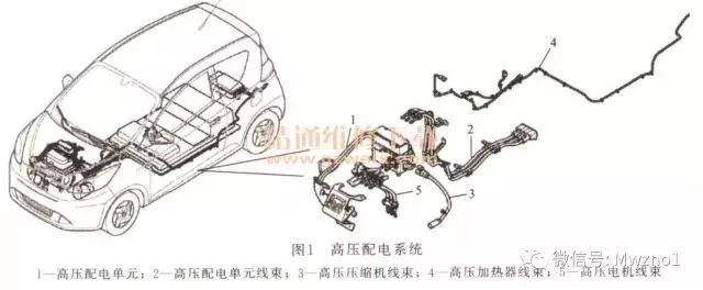 基于榮威/寶馬/比亞迪高壓系統(tǒng)結(jié)構(gòu)的詳細(xì)分析