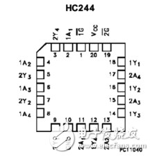 一文解析74ls244和74hc244區(qū)別