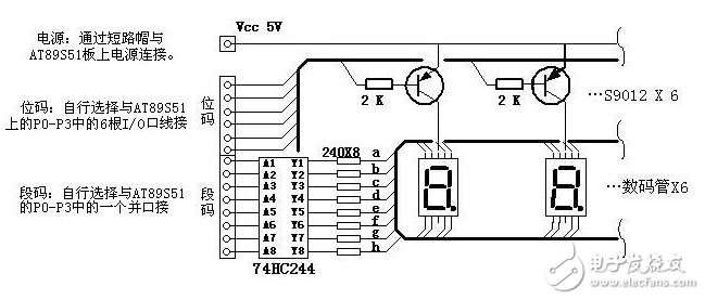 74hc244驅(qū)動數(shù)碼管顯示電路及程序