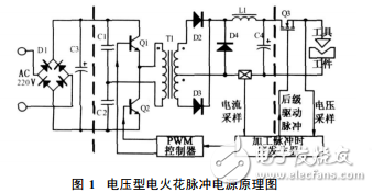 高效電壓調節(jié)型電火花脈沖電源的設計