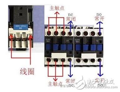 交流接觸器如何接線_交流接觸器簡單接線圖