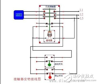 交流接觸器如何接線_交流接觸器簡單接線圖