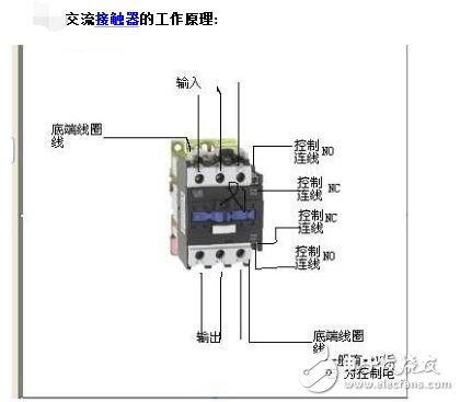 交流接觸器如何接線_交流接觸器簡單接線圖