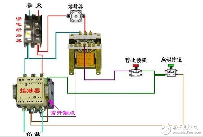 接觸器結(jié)構(gòu)說明：由電磁系統(tǒng)、觸頭系統(tǒng)、滅弧裝置、復(fù)位彈簧等幾部分構(gòu)成。