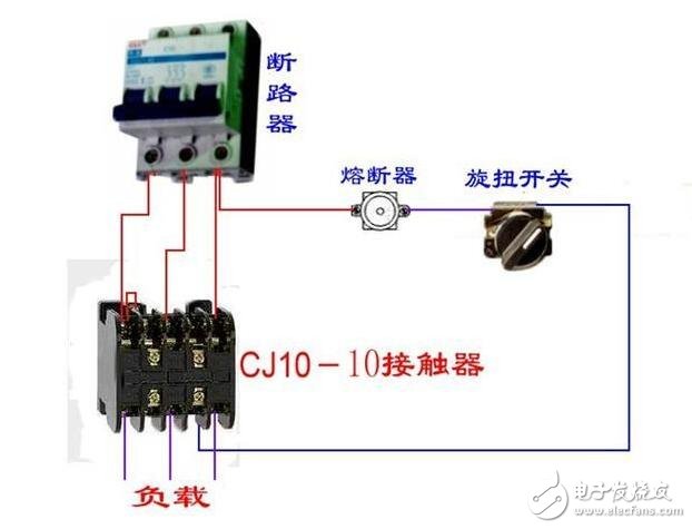 接觸器結(jié)構(gòu)說明：由電磁系統(tǒng)、觸頭系統(tǒng)、滅弧裝置、復(fù)位彈簧等幾部分構(gòu)成。