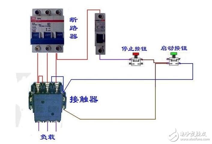 接觸器結(jié)構(gòu)說明：由電磁系統(tǒng)、觸頭系統(tǒng)、滅弧裝置、復(fù)位彈簧等幾部分構(gòu)成。