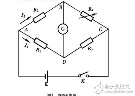 惠斯通電橋的測(cè)量原理_惠斯通電橋原理是怎樣測(cè)電阻的