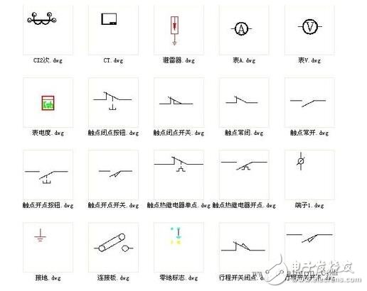 斷路器符號_斷路器符號的含義