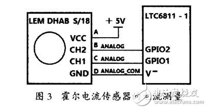 基于LTC6811通訊基站電池組在線監(jiān)測儀的設(shè)計