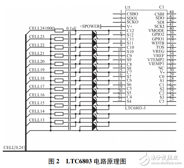 基于LTC6803的低成本燃料電池單體電壓監(jiān)測(cè)器設(shè)計(jì)