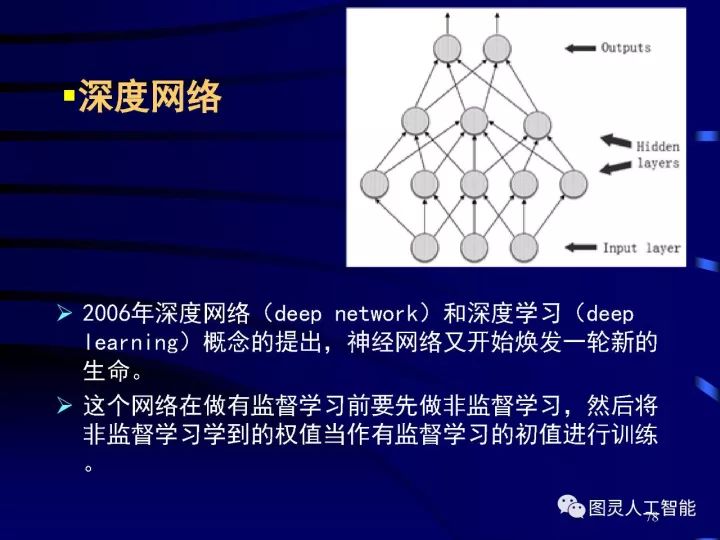 深度圖片詳解人工智能技術(shù)發(fā)展動(dòng)態(tài)及其應(yīng)用發(fā)展趨勢(shì)