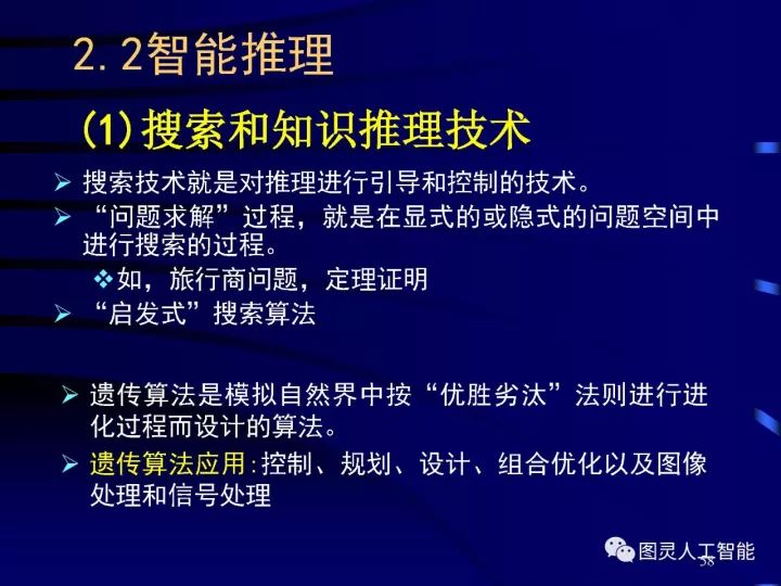 深度圖片詳解人工智能技術(shù)發(fā)展動(dòng)態(tài)及其應(yīng)用發(fā)展趨勢(shì)