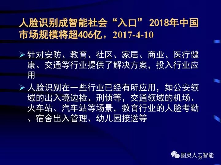 深度圖片詳解人工智能技術(shù)發(fā)展動(dòng)態(tài)及其應(yīng)用發(fā)展趨勢(shì)